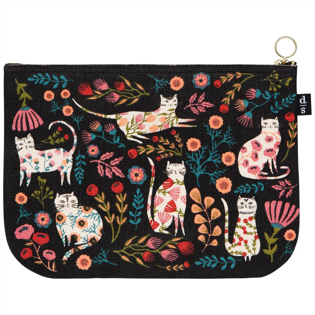 Zipper Pouch